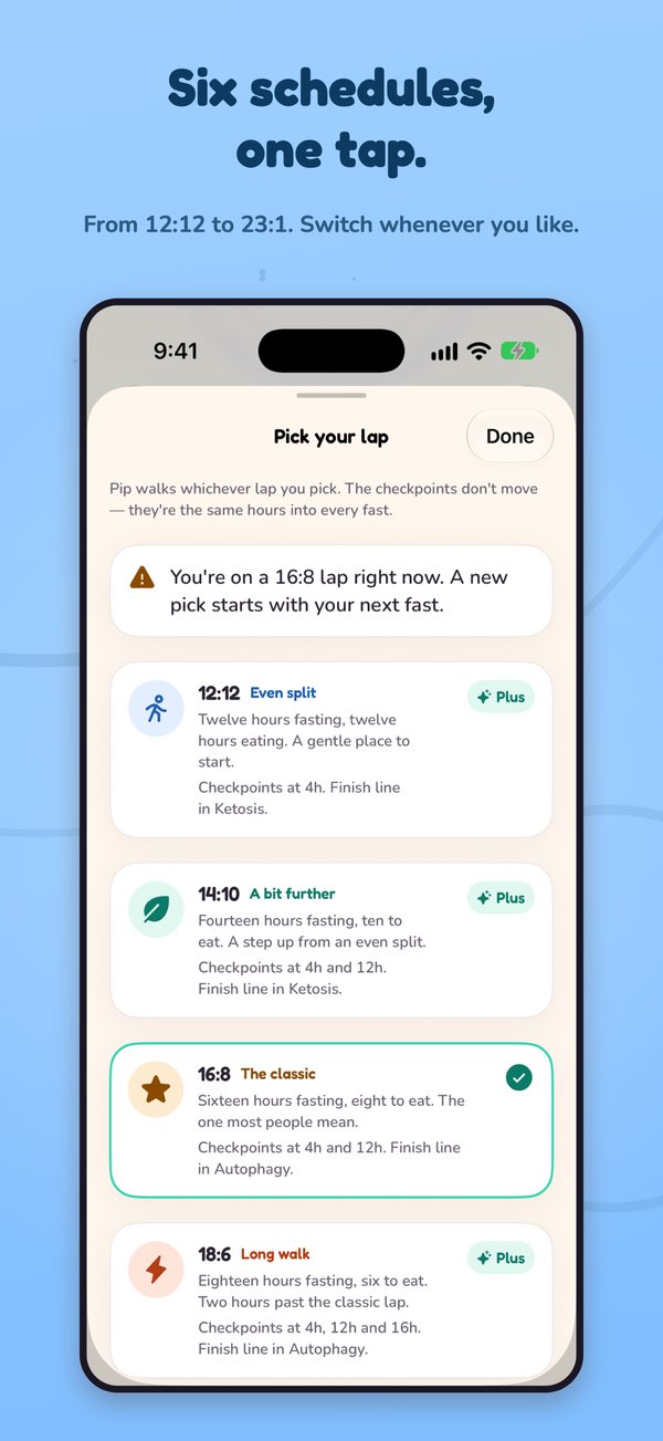 Six schedules, one tap: pick a fasting lap from 12:12 to 23:1 and switch whenever you like