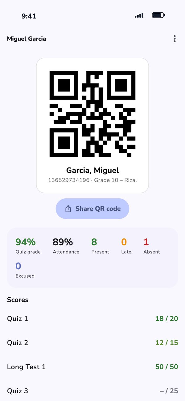 A student’s QR code with their quiz grade, attendance and scores